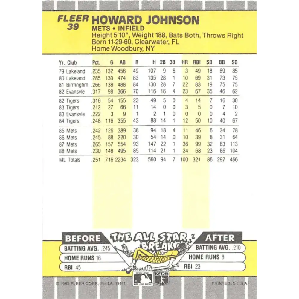 1989 Fleer #39 Howard Johnson EX Excellent New York Mets Baseball Card - Baseball Card Single