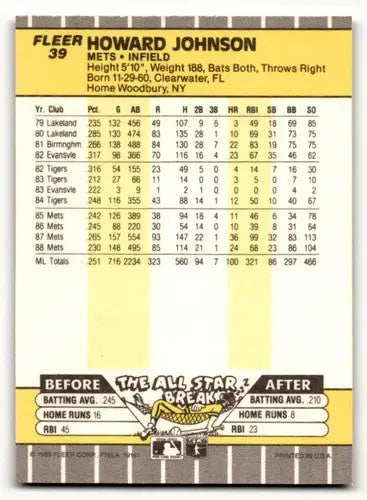 Original gloss Howard Johnson Mets baseball card from 1989 Fleer series