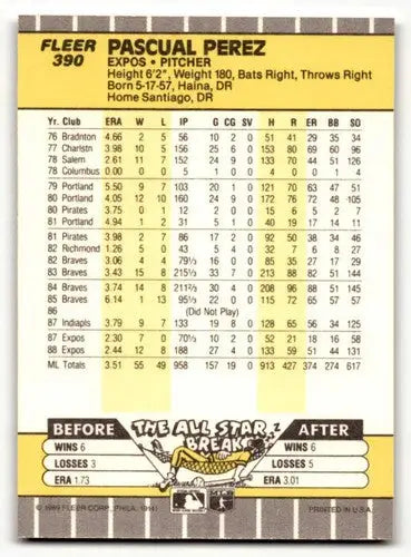 1989 Fleer Pascual Perez Montreal Expos baseball card with original gloss near NM