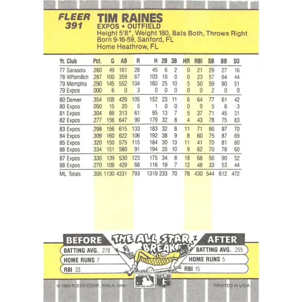 1989 Fleer #391 Tim Raines EX Excellent Montreal Expos Baseball Card - Baseball Card Single