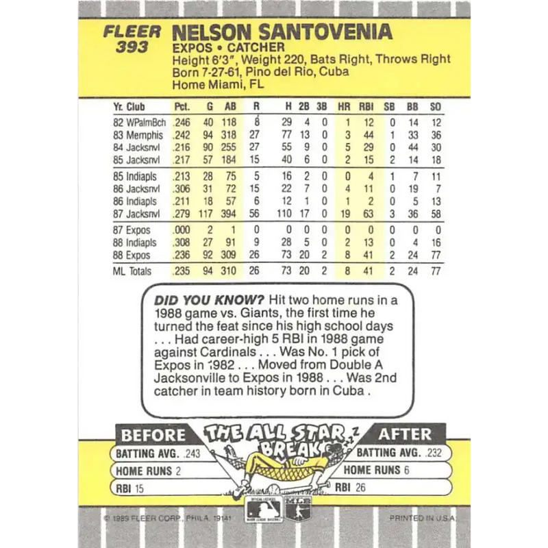1989 Fleer #393 Nelson Santovenia EX Excellent Montreal Expos Baseball Card - Baseball Card Single