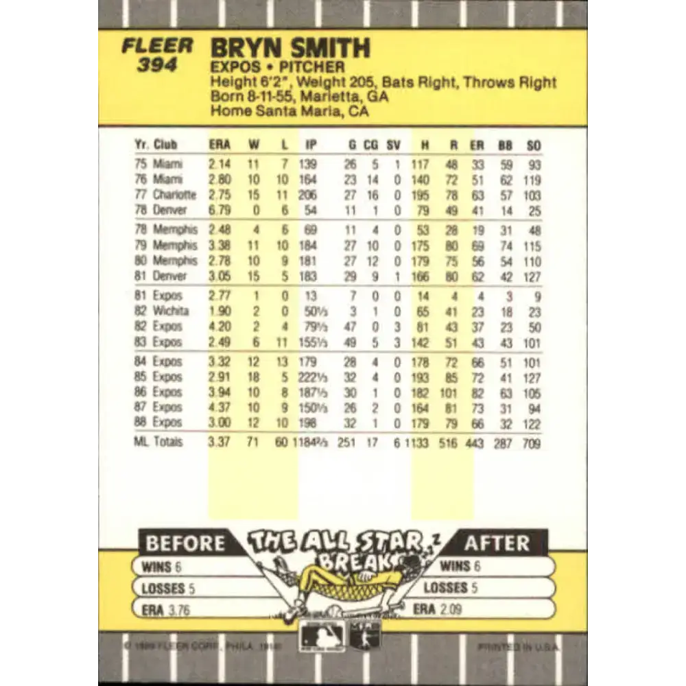 1989 Fleer #394 Bryn Smith EX Excellent Montreal Expos Baseball Card - Baseball Card Single