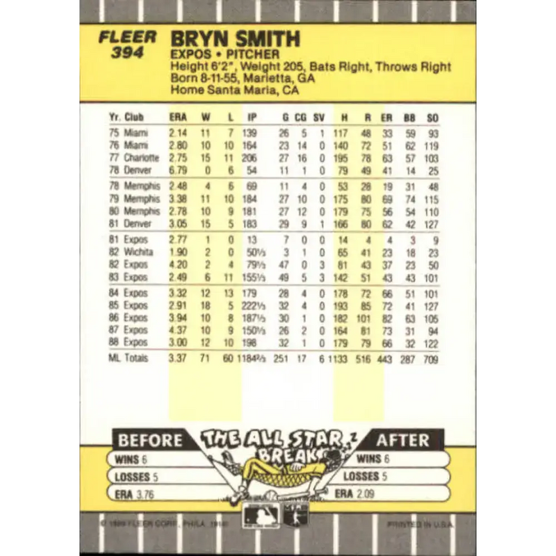 1989 Fleer #394 Bryn Smith EX Excellent Montreal Expos Baseball Card - Baseball Card Single