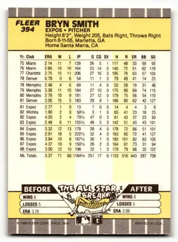 Image of 1989 Fleer Baseball card back featuring Bryn Smith Montreal Expos player