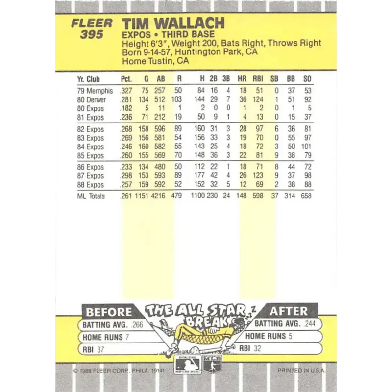 1989 Fleer #395 Tim Wallach EX Excellent Montreal Expos Baseball Card - Baseball Card Single