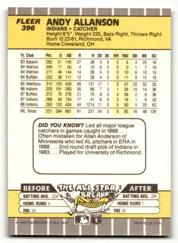 Original gloss 1989 Fleer Andy Allanson Cleveland Indians baseball card image
