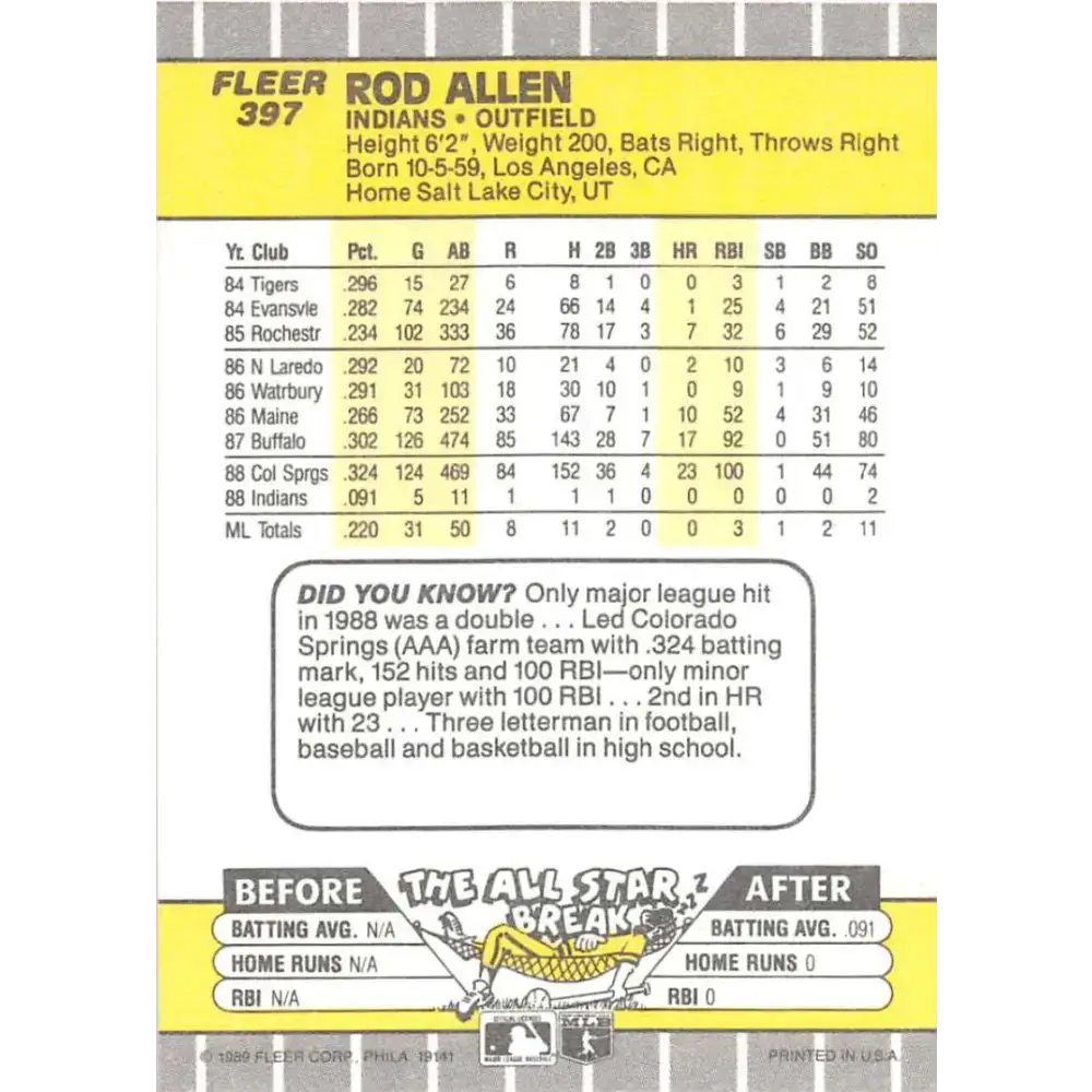 1989 Fleer #397 Rod Allen EX Excellent Cleveland Indians Baseball Card - Baseball Card Single
