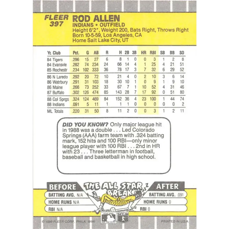1989 Fleer #397 Rod Allen EX Excellent Cleveland Indians Baseball Card - Baseball Card Single