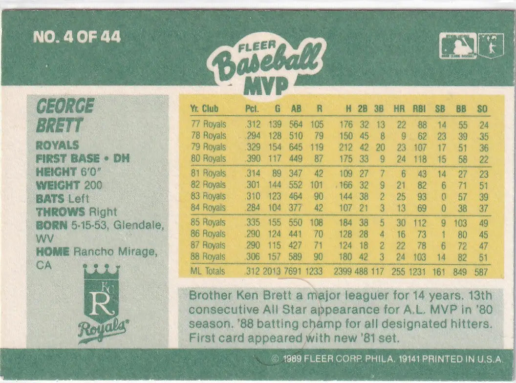 1989 FLEER #4 GEORGE BRETT MVP- KANSAS CITY ROYALS - Baseball Card Single