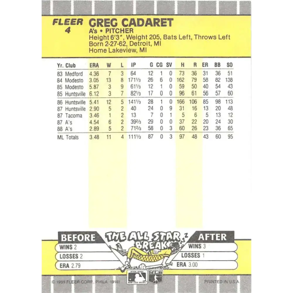 1989 Fleer #4 Greg Cadaret EX Excellent Oakland Athletics Baseball Card - Baseball Card Single