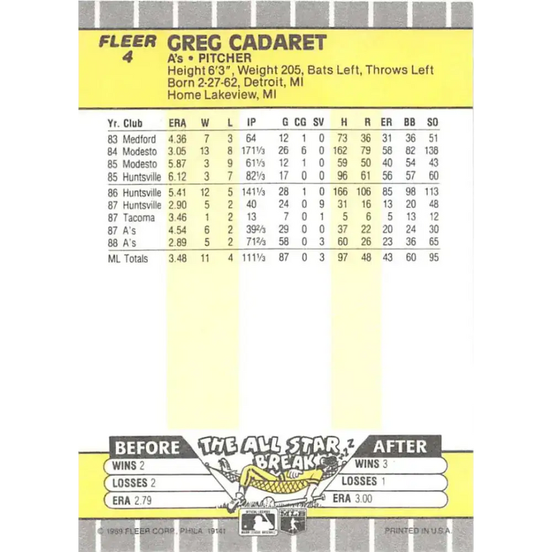 1989 Fleer #4 Greg Cadaret EX Excellent Oakland Athletics Baseball Card - Baseball Card Single