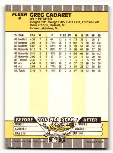 1989 Fleer Greg Cadaret Oakland Athletics baseball card, NM-MT condition with ID 54541