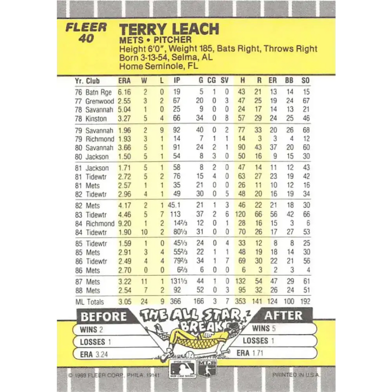 1989 Fleer #40 Terry Leach EX Excellent New York Mets Baseball Card - Baseball Card Single