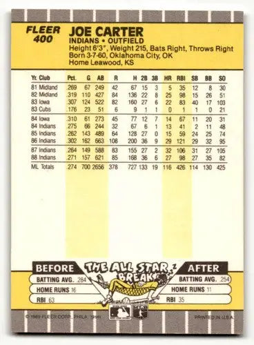 Back of 1989 Fleer Joe Carter Cleveland Indians baseball card showing player stats and bio