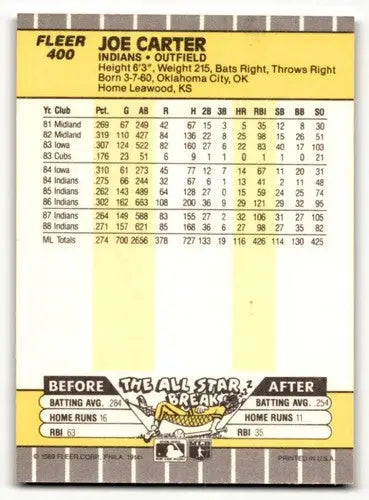 Back of 1989 Fleer Joe Carter Cleveland Indians baseball card showing player stats