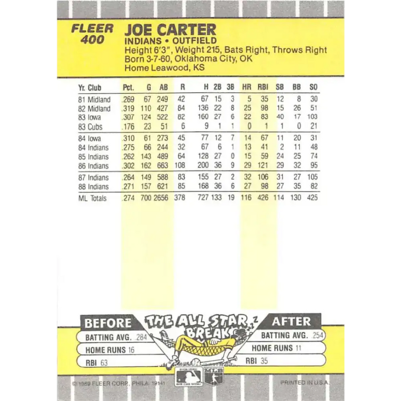 1989 Fleer #400 Joe Carter EX Excellent Cleveland Indians Baseball Card - Baseball Card Single