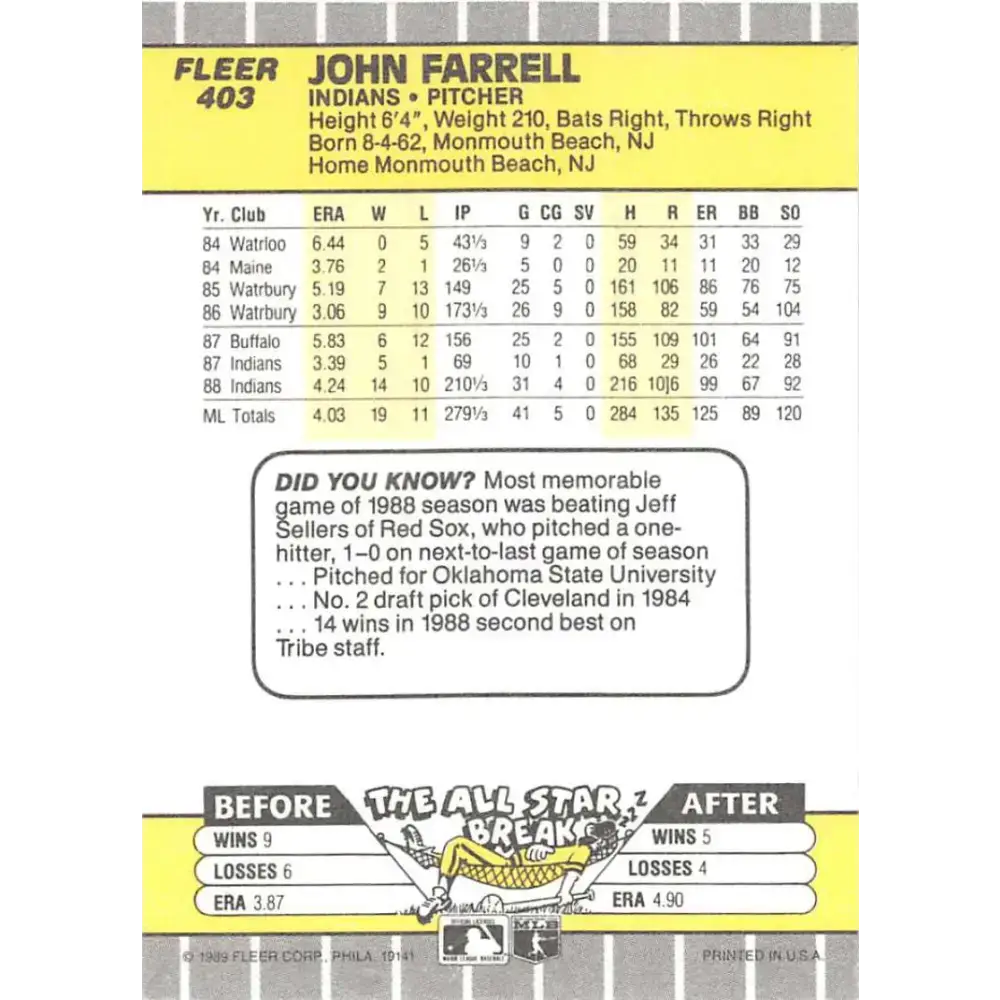 1989 Fleer #403 John Farrell EX Excellent Cleveland Indians Baseball Card - Baseball Card Single