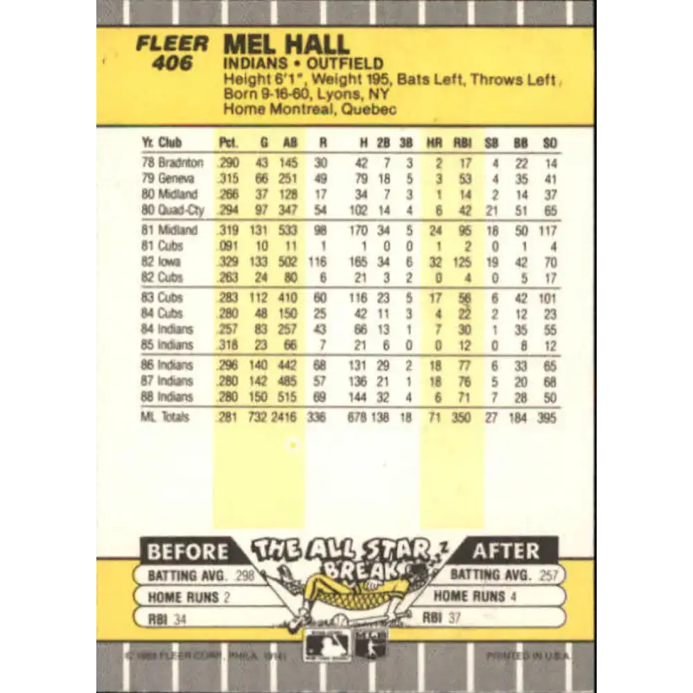 1989 Fleer #406 Mel Hall EX Excellent Cleveland Indians Baseball Card - Baseball Card Single