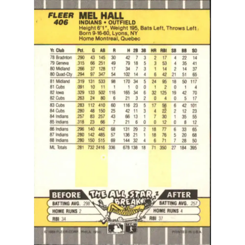1989 Fleer #406 Mel Hall EX Excellent Cleveland Indians Baseball Card - Baseball Card Single