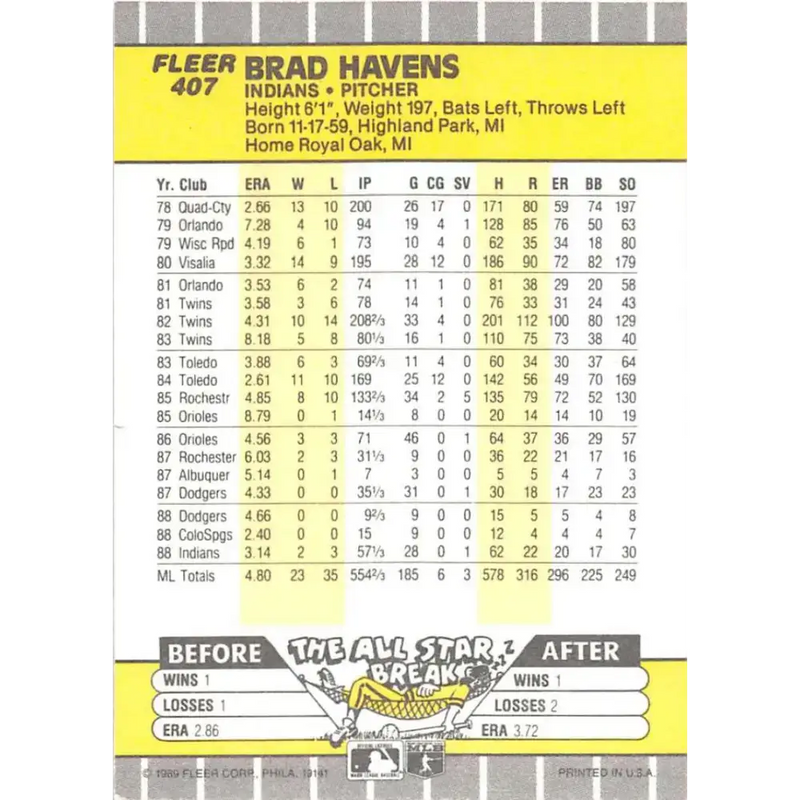 1989 Fleer #407 Brad Havens EX Excellent Cleveland Indians Baseball Card - Baseball Card Single