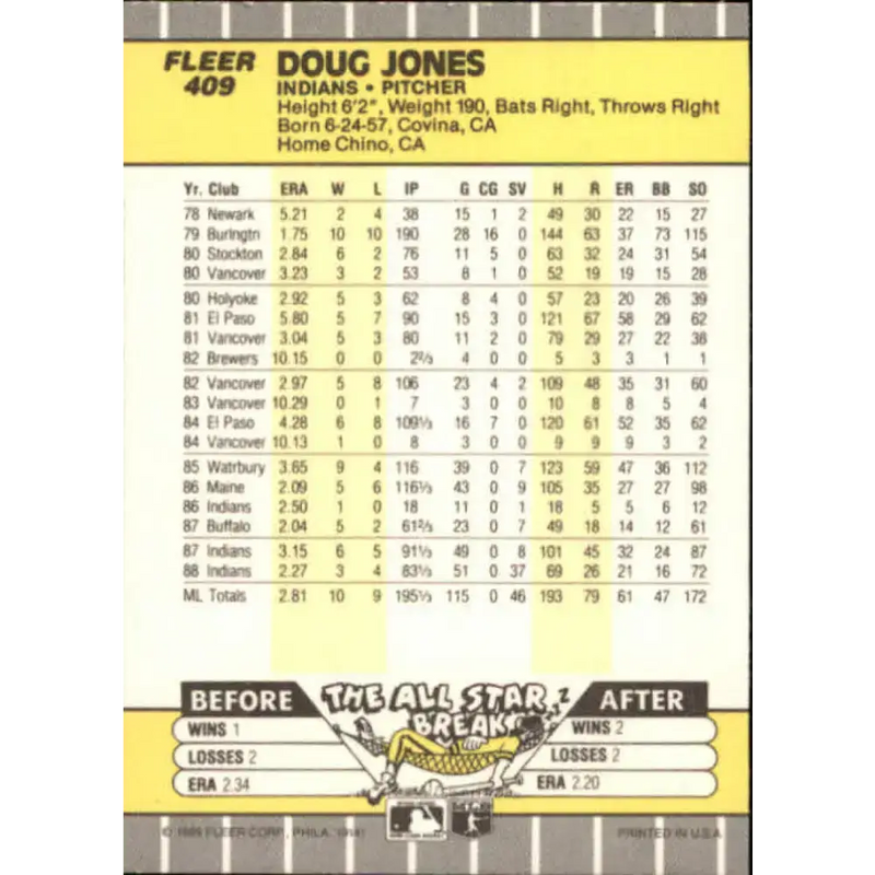 1989 Fleer #409 Doug Jones EX Excellent Cleveland Indians Baseball Card - Baseball Card Single