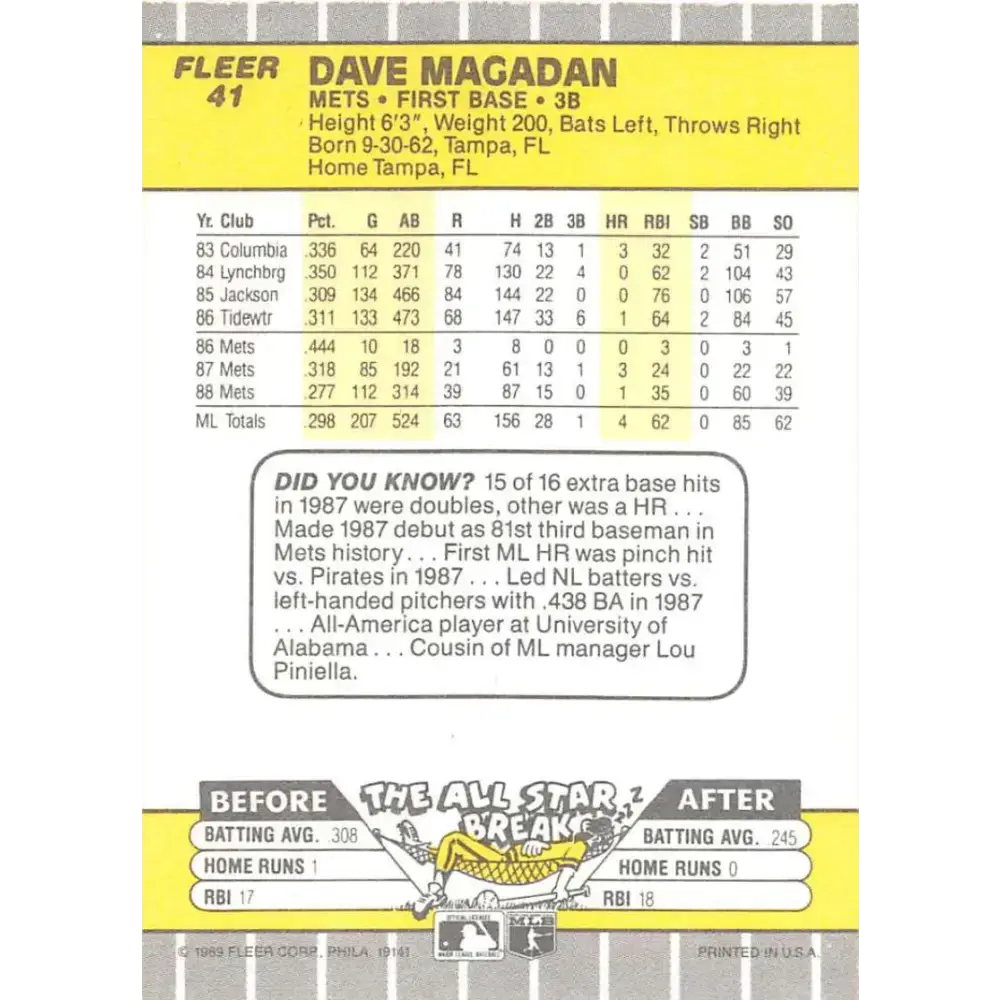1989 Fleer #41 Dave Magadan EX Excellent New York Mets Baseball Card - Baseball Card Single