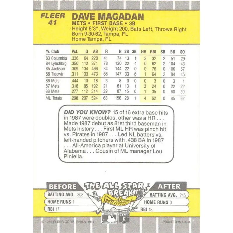 1989 Fleer #41 Dave Magadan EX Excellent New York Mets Baseball Card - Baseball Card Single