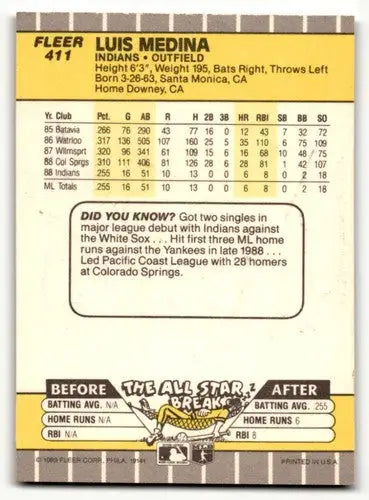Original gloss of Luis Medina Cleveland baseball card from 1989 Fleer #411 Medina Cleveland Indians