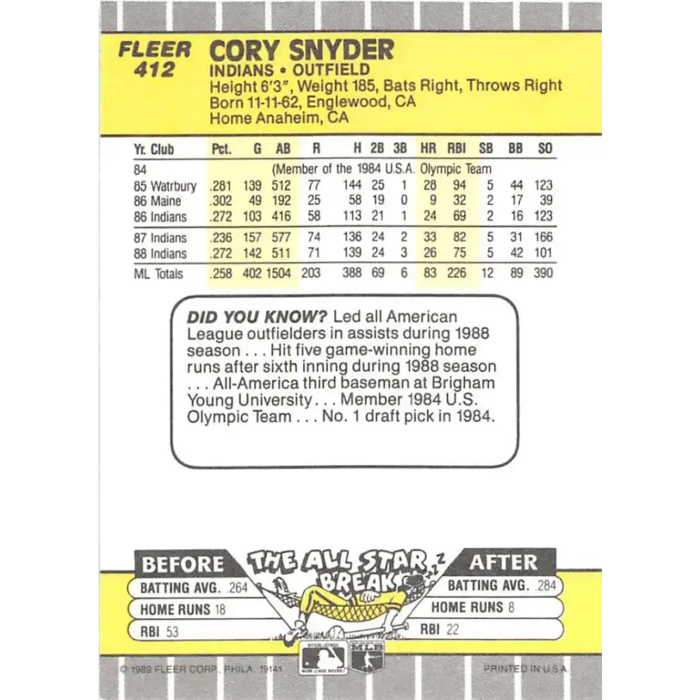 1989 Fleer #412 Cory Snyder EX Excellent Cleveland Indians Baseball Card - Baseball Card Single