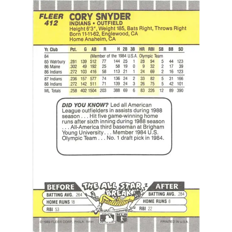 1989 Fleer #412 Cory Snyder EX Excellent Cleveland Indians Baseball Card - Baseball Card Single