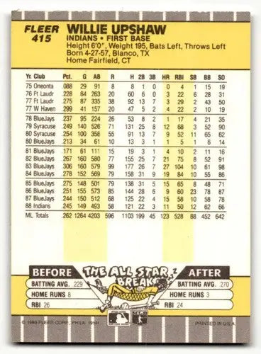 Original gloss Willie Upshaw Cleveland baseball card from 1989 Fleer #415