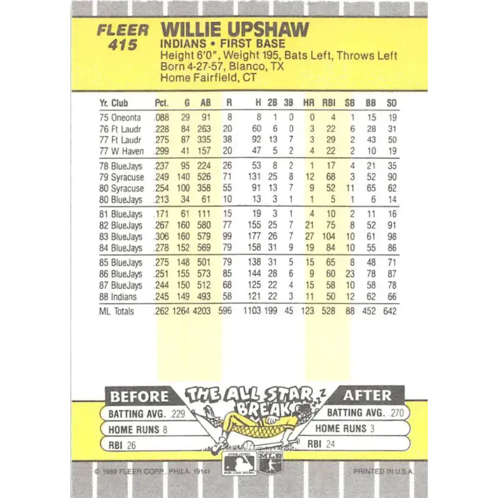 1989 Fleer #415 Willie Upshaw EX Excellent Cleveland Indians Baseball Card - Baseball Card Single