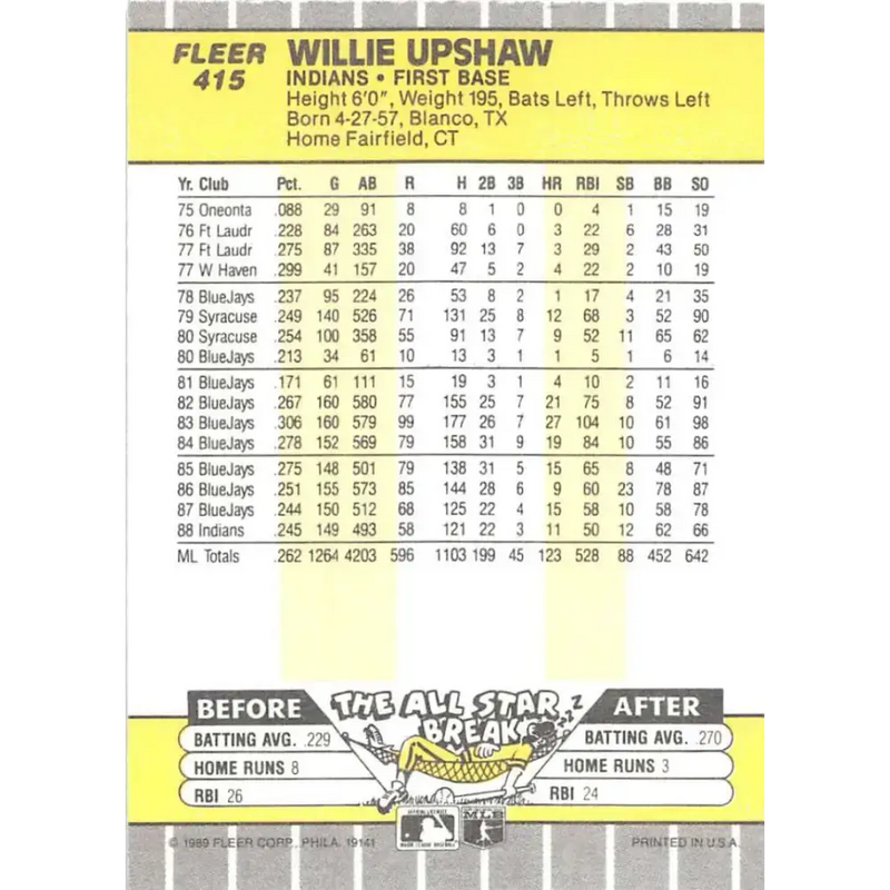 1989 Fleer #415 Willie Upshaw EX Excellent Cleveland Indians Baseball Card - Baseball Card Single