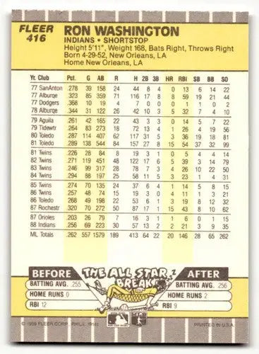 Original gloss Ron Washington Cleveland baseball card from 1989 Fleer #416 Washington Cleveland Indians