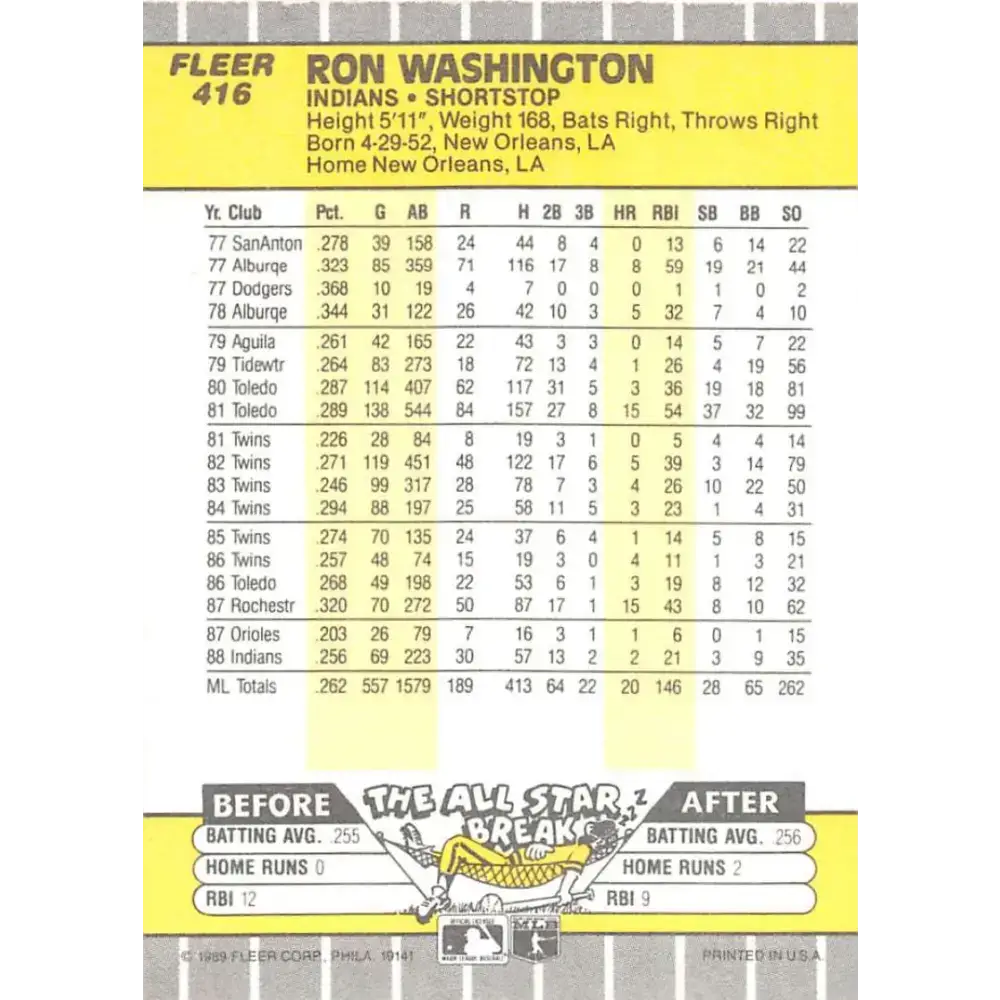1989 Fleer #416 Ron Washington EX Excellent Cleveland Indians Baseball Card - Baseball Card Single