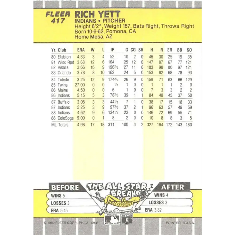 1989 Fleer #417 Rich Yett EX Excellent Cleveland Indians Baseball Card - Baseball Card Single