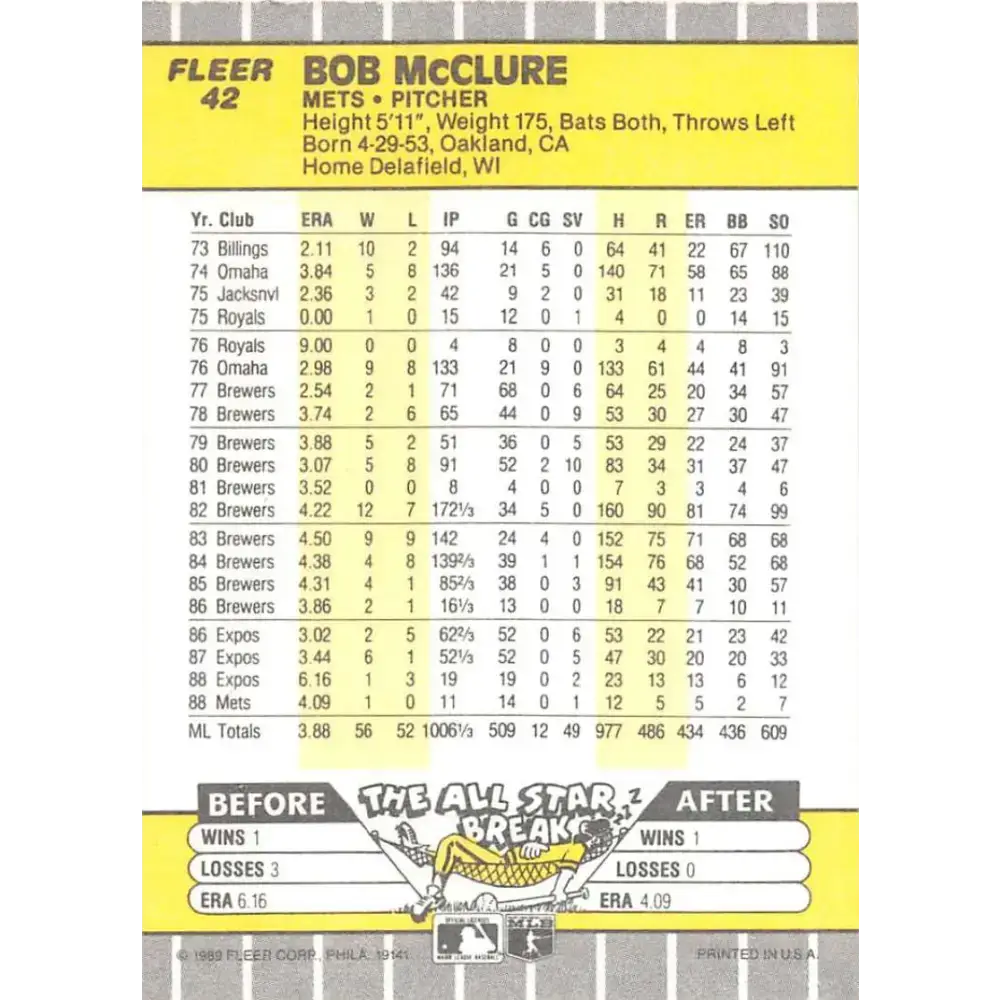1989 Fleer #42 Bob McClure EX Excellent New York Mets Baseball Card - Baseball Card Single
