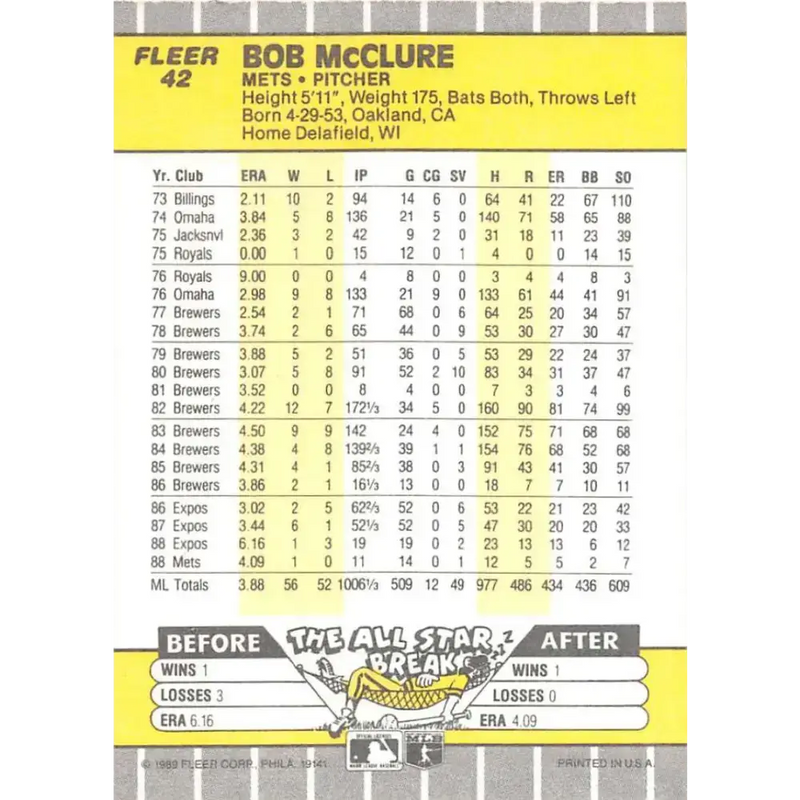 1989 Fleer #42 Bob McClure EX Excellent New York Mets Baseball Card - Baseball Card Single