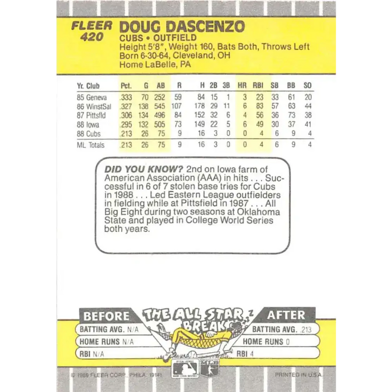 1989 Fleer #420 Doug Dascenzo EX Excellent RC Rookie Chicago Cubs Baseball Card - Baseball Card Single
