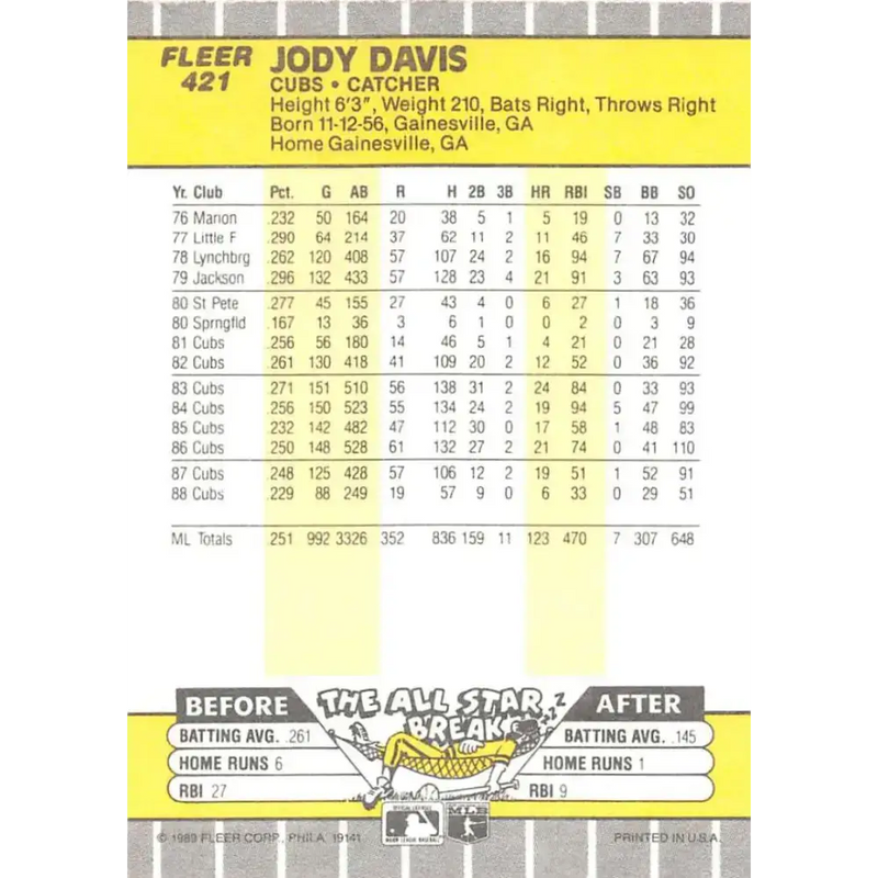 1989 Fleer #421 Jody Davis EX Excellent Chicago Cubs Baseball Card - Baseball Card Single
