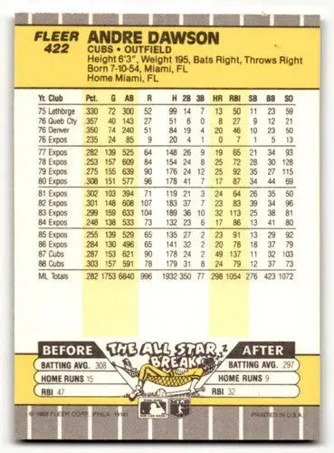 1989 Fleer #422 Andre Dawson Chicago Cubs Baseball Cards NM Near Min ID:60664 - Baseball Card Single