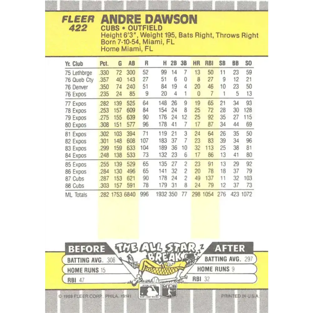 1989 Fleer #422 Andre Dawson EX Excellent Chicago Cubs Baseball Card - Baseball Card Single