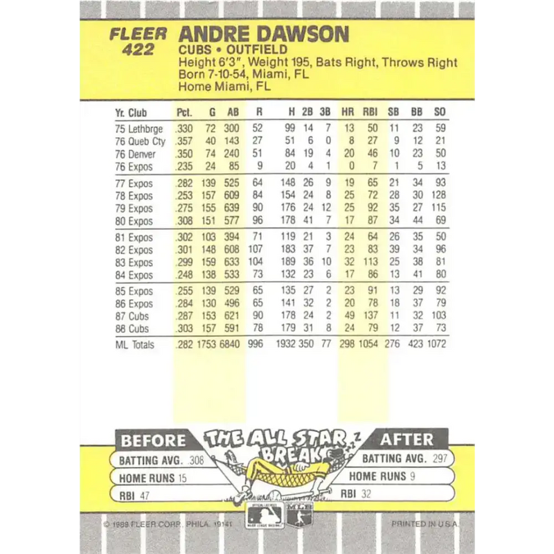 1989 Fleer #422 Andre Dawson EX Excellent Chicago Cubs Baseball Card - Baseball Card Single