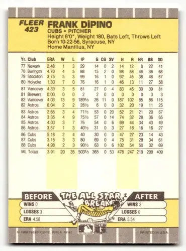 Chicago Cubs baseball card featuring Frank DiPino from 1989 Fleer series
