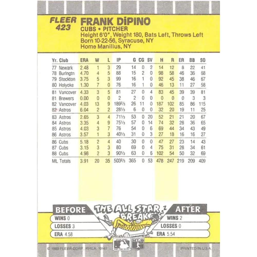 1989 Fleer #423 Frank DiPino EX Excellent Chicago Cubs Baseball Card - Baseball Card Single