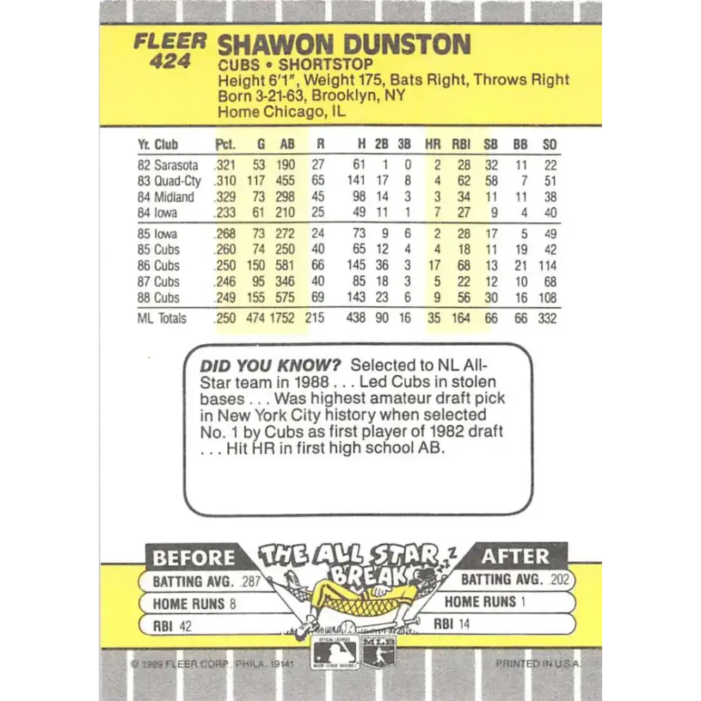 1989 Fleer #424 Shawon Dunston EX Excellent Chicago Cubs Baseball Card - Baseball Card Single