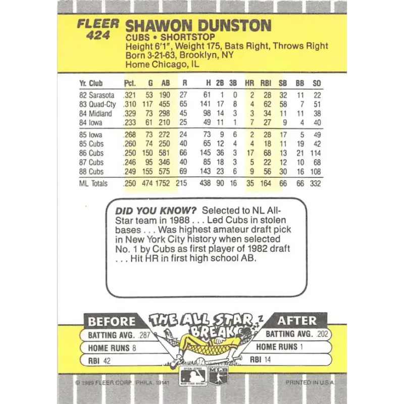 1989 Fleer #424 Shawon Dunston EX Excellent Chicago Cubs Baseball Card - Baseball Card Single