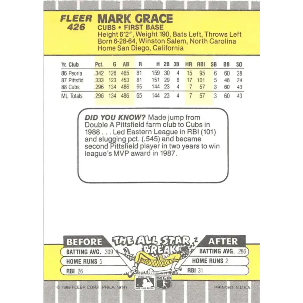 1989 Fleer #426 Mark Grace EX Excellent Chicago Cubs Baseball Card - Baseball Card Single
