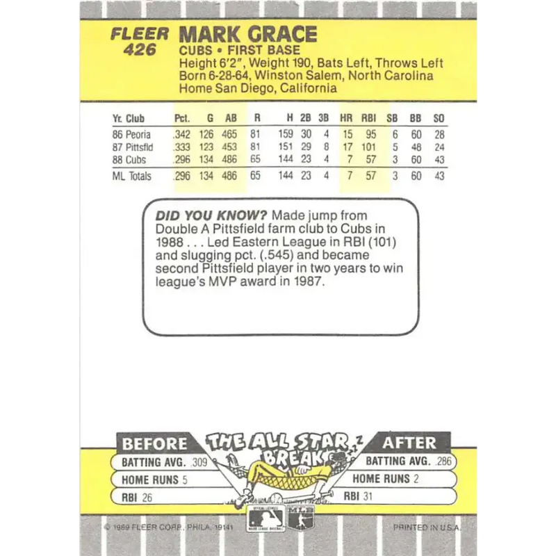 1989 Fleer #426 Mark Grace EX Excellent Chicago Cubs Baseball Card - Baseball Card Single