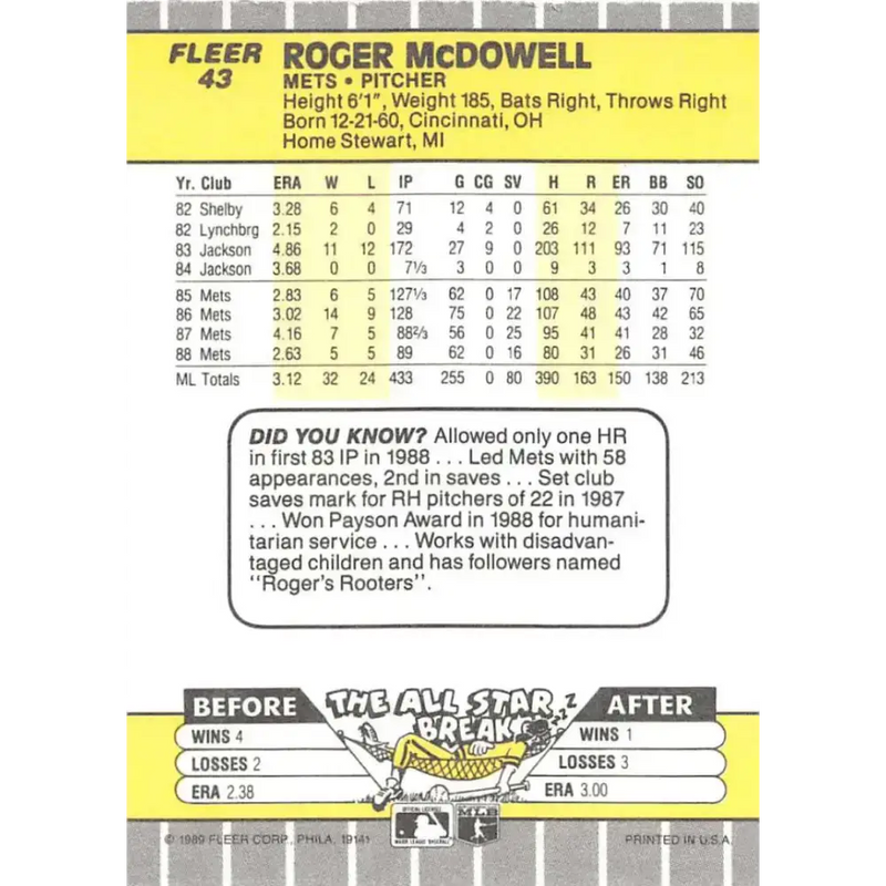 1989 Fleer #43 Roger McDowell EX Excellent New York Mets Baseball Card - Baseball Card Single